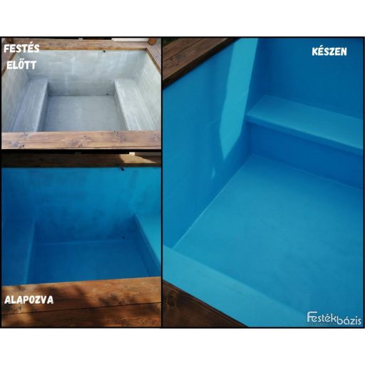 Coror Klórkaucsuk bevonat kék 0,75 l