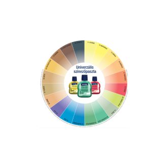 Poli-Mix Univerzális Színezőpaszta választható színben 100ml 